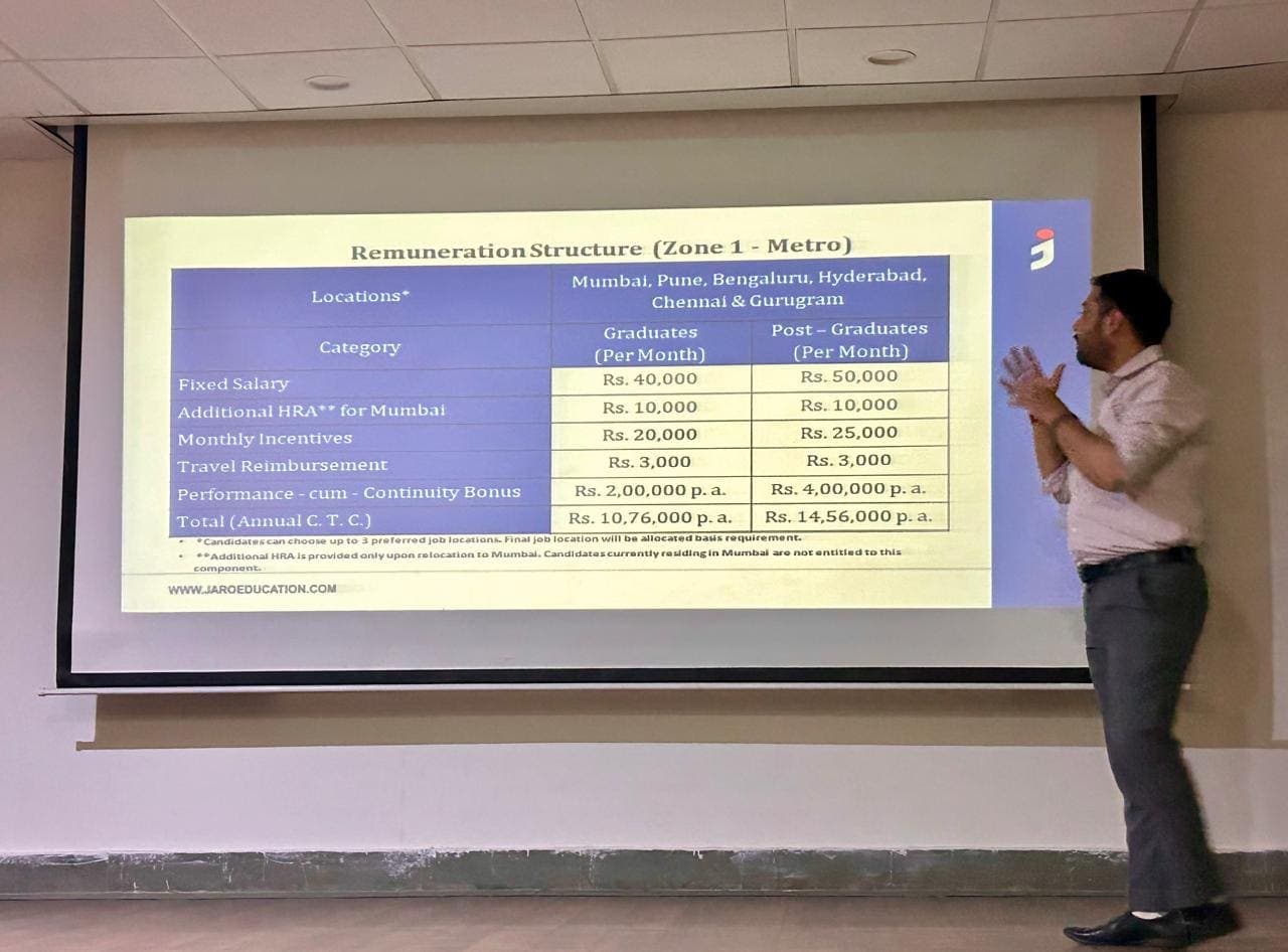 Shivajirao Kadam Group of Colleges Indore Classroom photo 1